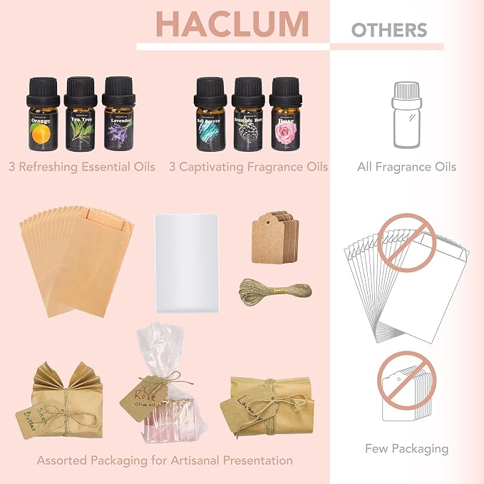 haclum Soap Making Kit for Adults and Kids - Soap Making Supplies with Melt & Pour Soap Base, Soap Loaf Molds, Cutting Box, Silicone Molds, Essential Oil & Fragrances Beginner DIY Craft Kits