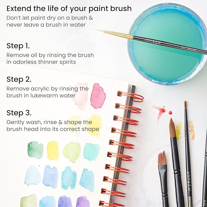 ARTEZA Detail Paint Brushes, Set of 15, Miniature Paint Brush Set with Spot, Round and Liner Tips, Fine Tip Paint Brushes for Acrylic Painting, Watercolor, Models, Crafts and Canvas