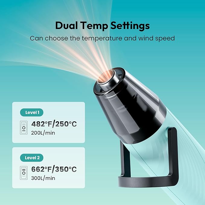 Resiners Heat Gun for Crafting, 350W Mini Heat Gun for Resin Bubbles | Fast-Heating Mini Heat Gun With Dual Temperatures, 3 Nozzles and Silicone Covers for Resin, Vinyl, Shrink Wrap and DIY Crafts