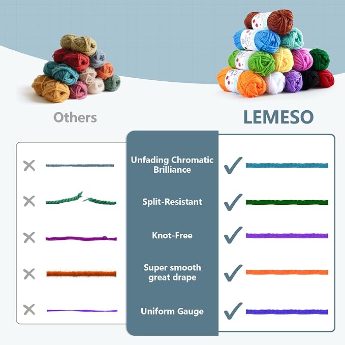 LEMESO Acrylic Yarn Bulk Pack, 12 Skeins for Crochet & Knitting, 180g | 12 Assorted Colors, 15g Mini Skeins, Perfect for Beginners, School Crafts, Art Classes and DIY Projects