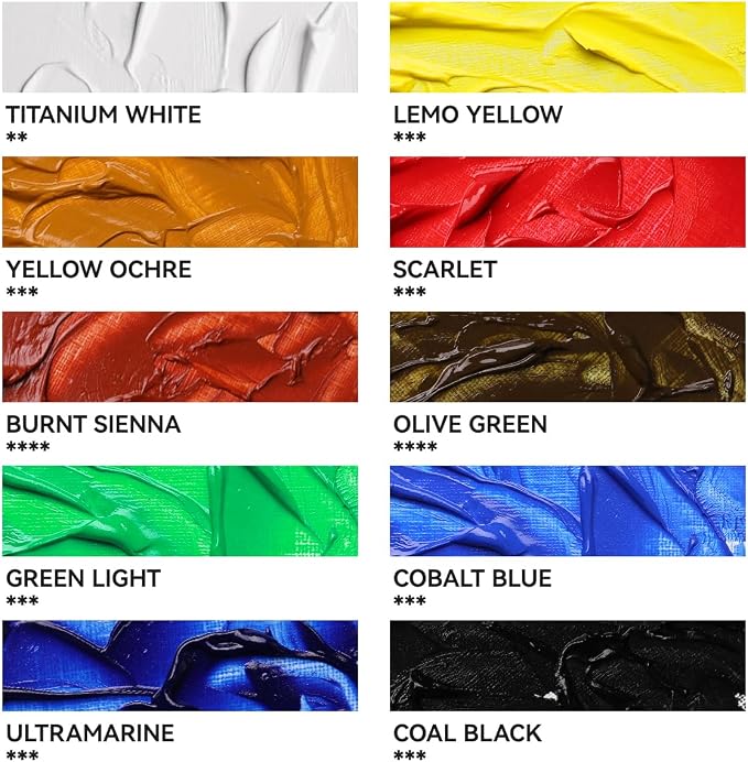 Paul Rubens Oil Paint, 10 Basic Colors*170 ml Large Professional Tubes | Oil Based Paint with High Saturation, Creamy Texture, and Consistency,Art Supplies for Artists, Students, Beginners
