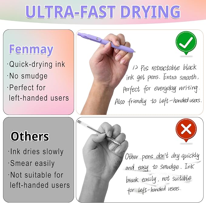 Fenmay Gel Pens, 12 Pcs 0.5mm Fine Point Aesthetic Pens, Quick Dry No Smudge, Smooth Writing Comfortable Grip Pen, Cute Black Ink Journaling Pens for School Supplies Office Desk Accessories