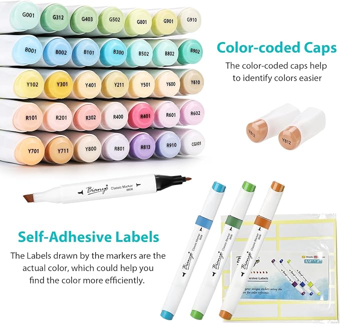 Bianyo 36 Pastel Colors Alcohol Markers Set, Dual Tip Fine & Chisel Markers with Grey Carry Case for Coloring, Blending, Sketching, Drawing & Highlighting