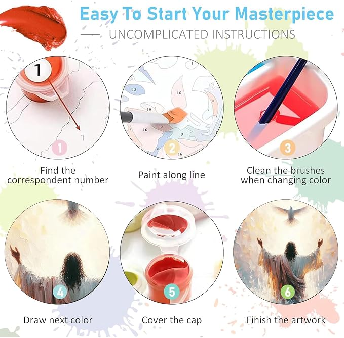 BAWKENTON Jesus Paint by Numbers for Adults and Kids