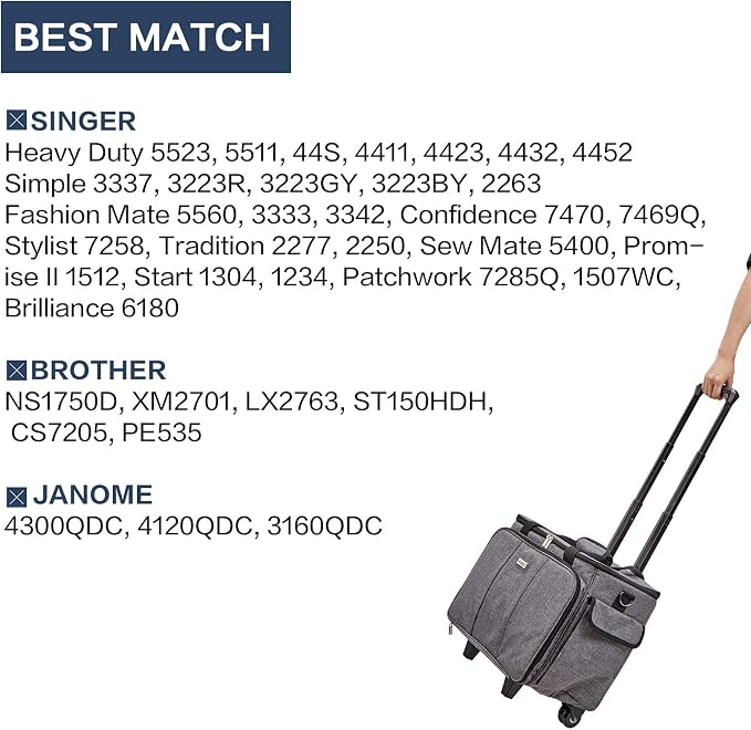 HOMEST Deluxe Sewing Machine Case with Wheels, Rolling Trolley Tote