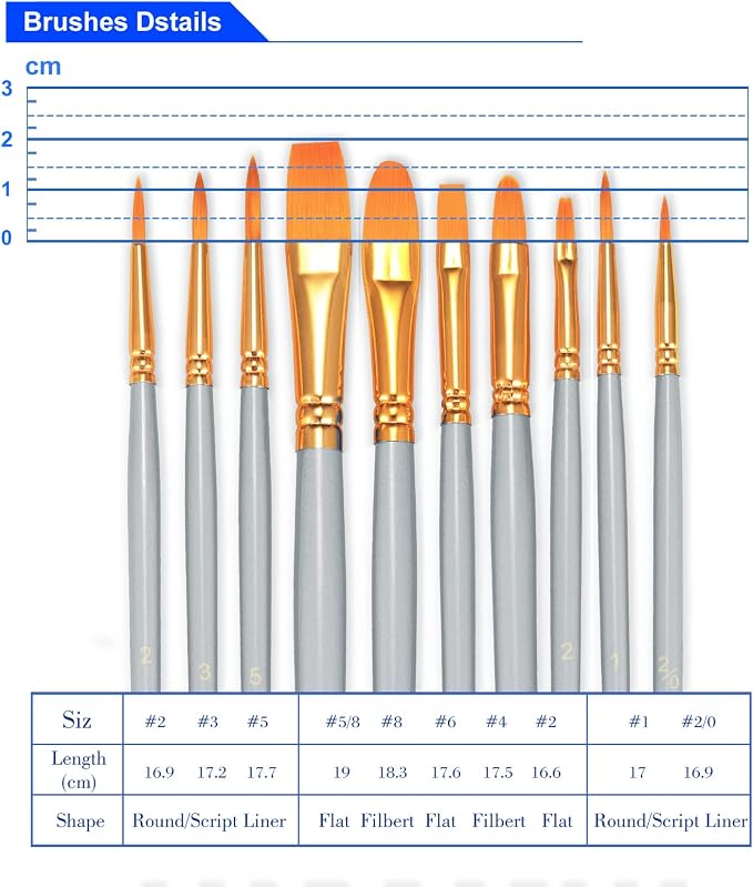 BOSOBO Paint Brushes Set, 20 Pcs Small Paint Brush Kit Round Flat Tip Nylon Hair, for Acrylic Painting, Watercolor, Oil Painting, Kids Face Nail Art Canvas Rock Craft, Art Supplies, Silver Gray