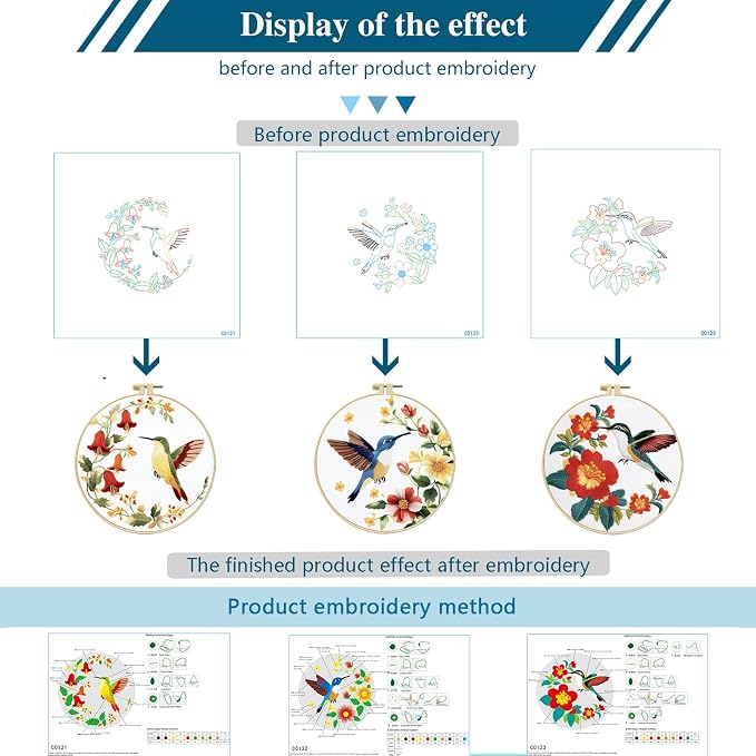 Zhenqing 3-Piece Hummingbird Embroidery Kit for Beginners, Floral Bird Needlework Set with Pre-Printed Cotton Fabric, Hoop, Threads & Tools, Nature Garden Wall Decor (C0168)