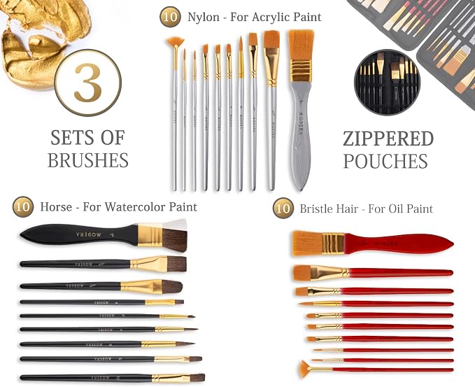 163-Piece French Easel Painting Set | All-in-One Deluxe Artist Starter Kit w/Wooden Field & Studio Sketch Box Easel for Adult, 100+ Professional Paints, Stretched & Panel Canvases, Brushes, Palettes