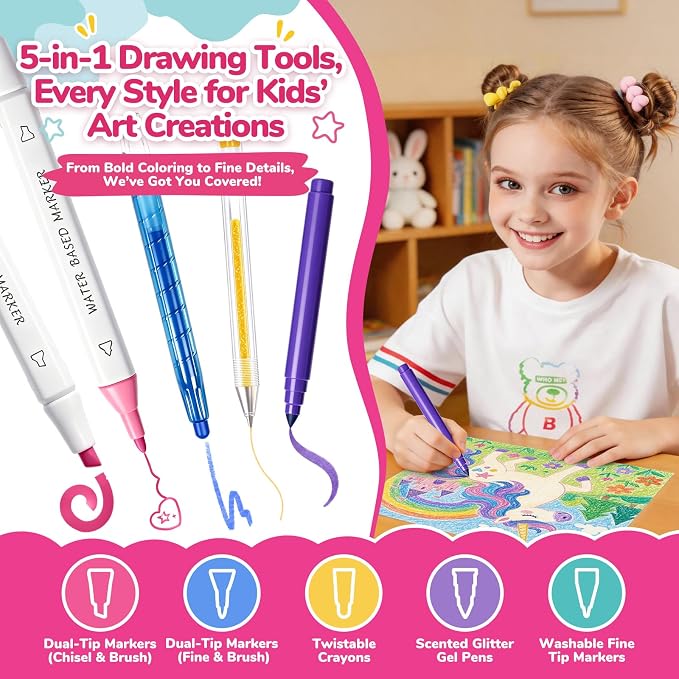 DreamyCandy 70 Pcs Washable Markers Set for Kids 4-8, Unicorn Art Set Gifts