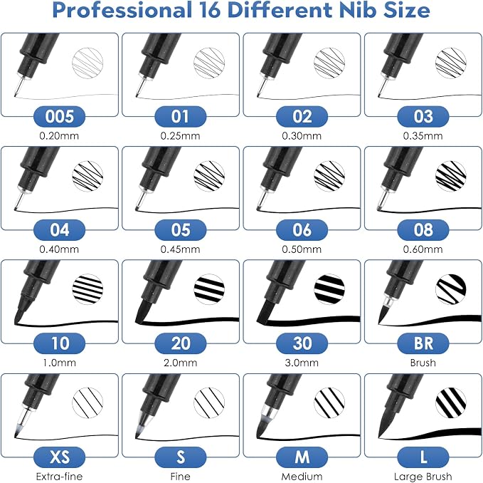 TWOHANDS Art Pen Drawing Marker Pens Fineliners, Set of 16, Black | Technical Drawing Marker, Pigment, For Art Watercolor, Sketching, Anime, Manga，21274