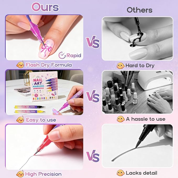 dabria Nail Art Pens for Painting Nails 12 Colors Nail Art Markers Set with 0.5 mm Fine Tip Nail Doodle Pens for Girls Kids Women (Upgraded)