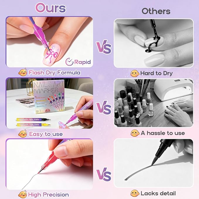 dabria Nail Art Pens for Painting Nails 12 Colors Nail Art Markers Set with 0.5 mm Fine Tip, Instructions Included, Nail Doodle Pens for Girls Kids Women (Standard)