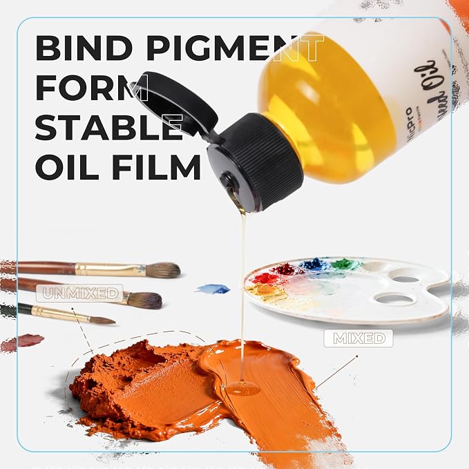 Nicpro Refined Linseed Oil, 120ml (4oz) Linseed Oil Medium for Painting | for Thinning Oils, Artists, Painting Thinner, Professionals to Enhance Flow, Translucency & Gloss