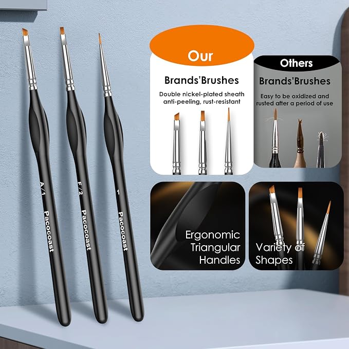 12Pcs Detail Paint Brushes Set for Miniature Fine Art Painting | Triangular handles for acrylic, watercolor & oil paints. Great for crafts, models, figurines, face paint & paint-by-number