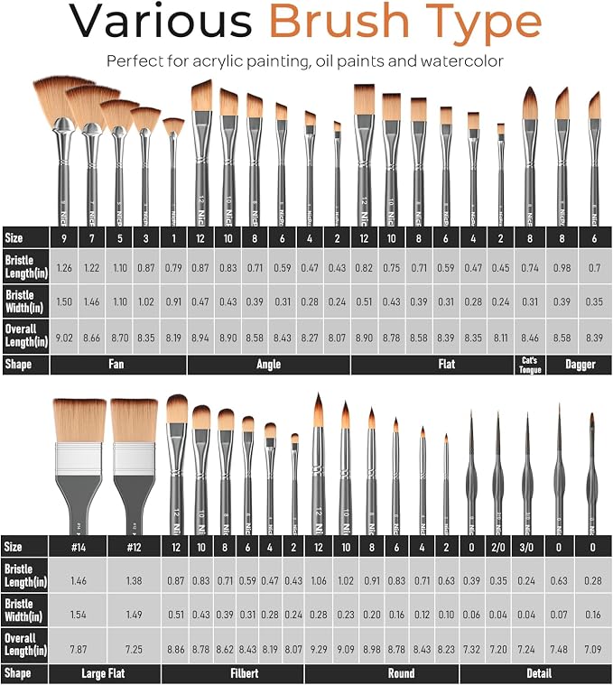 Nicpro 40 PCS Paint Brush Set, Professional Acrylic Paint Brushes | Suitable for Acrylic Painting, Oil, Watercolor, Gouache, Includes Palette Knife & Canvas Roll, Painting Supplies for Artist