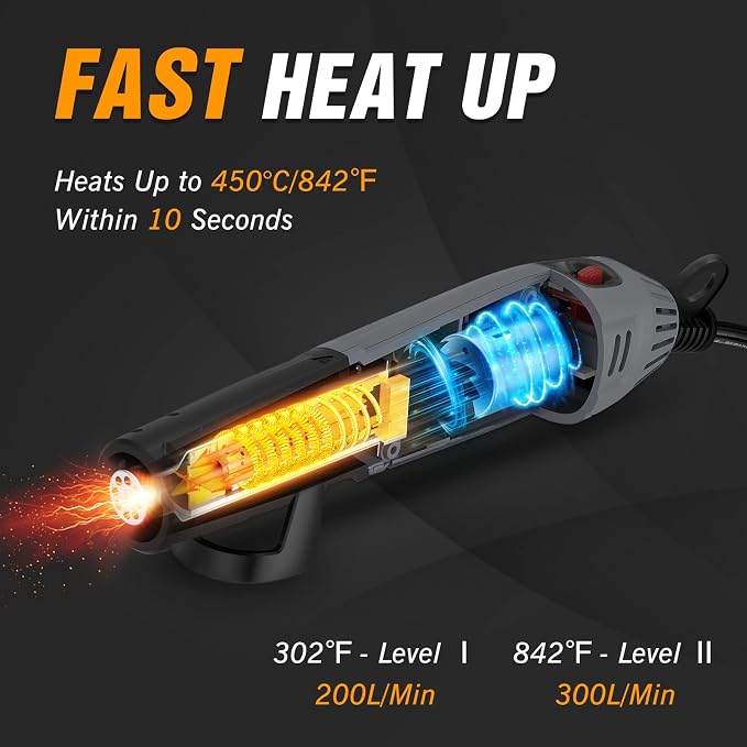 DIAFIELD Mini Heat Gun with 2 Temp Setting 302℉-842℉ | Fast Heat up, with Reflector Nozzle and 5.9Ft Cable for Epoxy Resin, Craft, Embossing, Shrink Wrapping & DIY