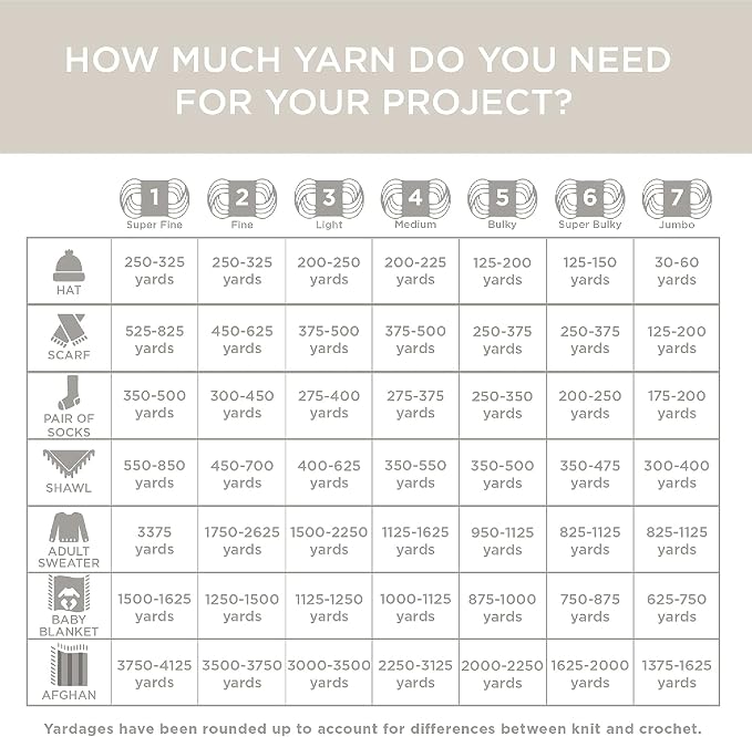 Lion Brand Yarn Feels Like Butta Yarn, Velvety-Soft Yarn for Crocheting and Knitting, 1 Pack, Royal Blue | Buttery Soft Machine Washable Worsted Weight Knit Fiber for Cuddly Baby Blankets, Warm Sweaters, Smooth Amigurumis