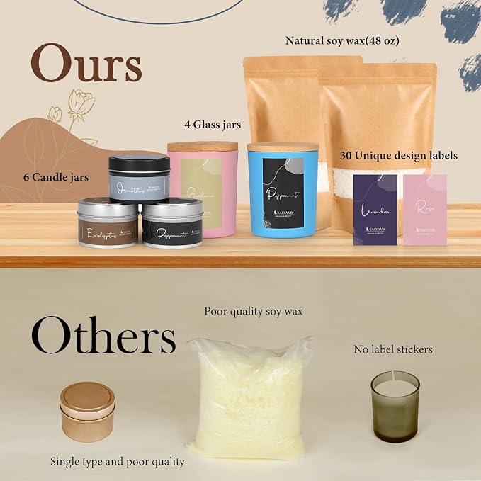 SAEUYVB Candle Making Kit for Adults,Candle Making Supplies with Wax Melter | Beginner-friendly,Complete Starter Candle Kit with 3 lbs Soy Wax,10 Candle Jars,10 Scents,Dyes and More, Perfect forDIY Craft