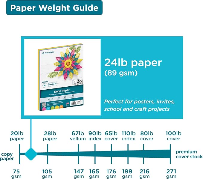 Printworks Neon Colored Paper, 24 lb, 5 Assorted Florescent Colors, FSC Certified, 100 Sheets, 8.5 x 11 Inch (00579), Single (Pack of 6)