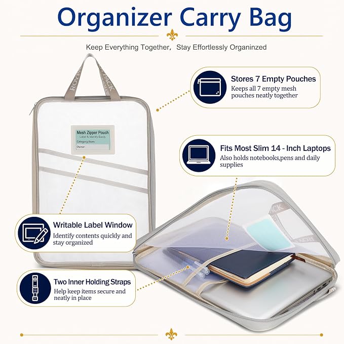 7 Pack PVC Mesh Zipper Pouch Set with 1 Organizer Bag, 8pcs