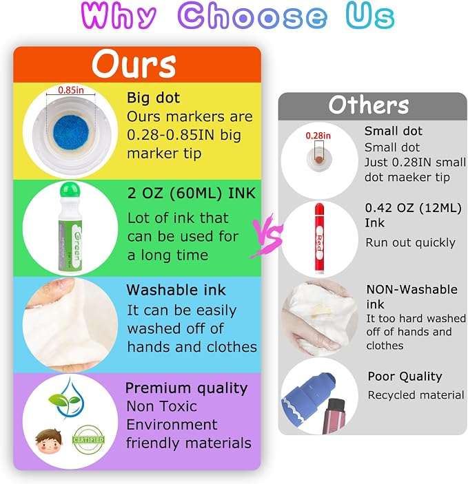 Soucolor Washable Dot Markers,10 Vibrant Colors 48 Pages Activity Book
