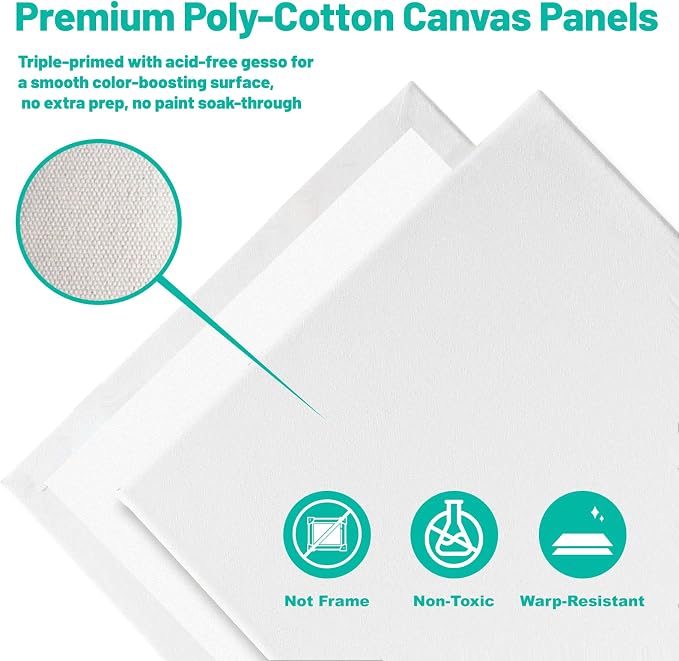 Canvas Boards 2-Pack 16"x20" – Flat Canvas Panels, Primed Polyester | Rigid Flat Panel, Acid-Free Primed Surface, Warp-Resistant Backing, Smooth Painting Texture, Ideal For Acrylic & Oil Painting