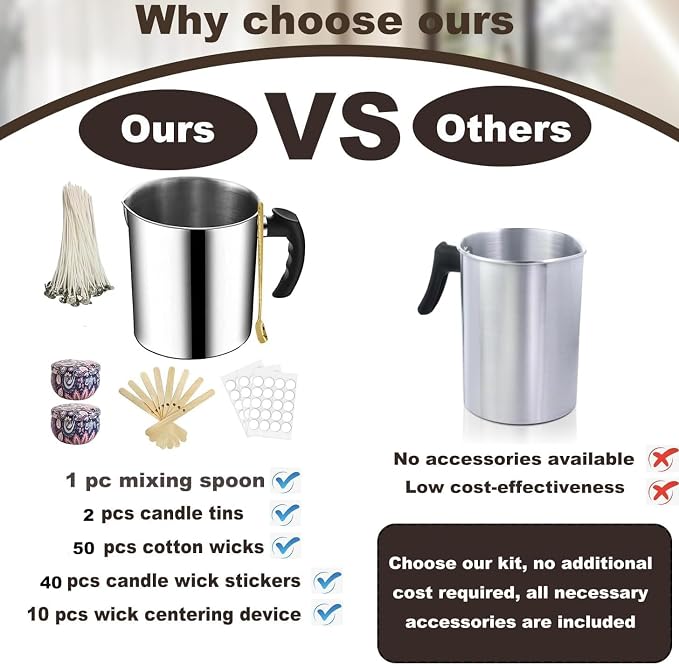 Candle Making Pouring Pot, 1300ml Wax Pouring Pot Candle Making Pitcher with Heat-Resistant Handle and Dripless Pouring Spout Design with Candle Jars, Wicks, Stickers and Wicks Centering Device