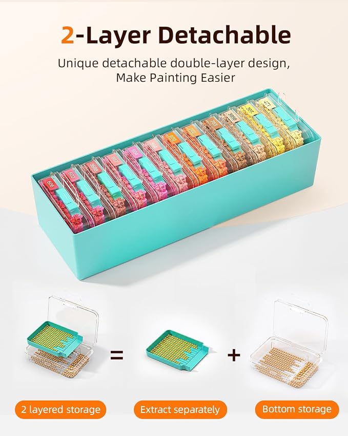 Redtwo 60 PCS Diamond Painting Storage Containers Trays, Blue | 3-in-1 Diamond Painting Trays with Lids, Detachable Trays, 5 Adjustabe Racks, Diamond Art Accessories, Diamond Art Storage