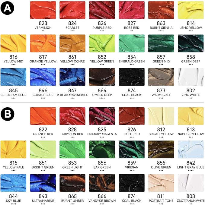 Paul Rubens Oil Paint, 40 Vibrant Colors*50 ml Large Professional Tubes | Professional Oil Based Paint with High Saturation, Creamy Texture, Consistency,Art Supplies for Artists, Students, Beginners