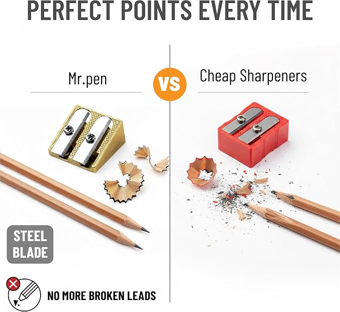 Mr. Pen- Handheld Metal Pencil Sharpener, 6 Pack