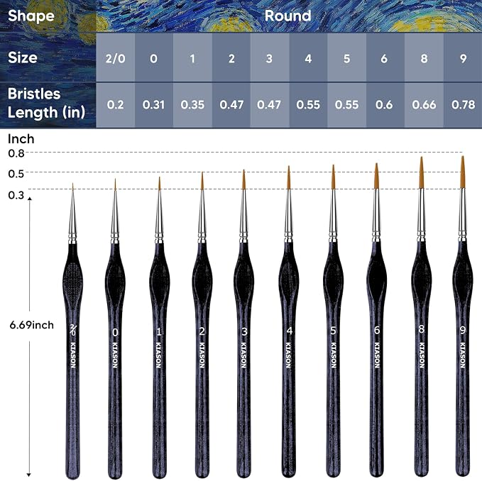 10Pcs Miniature Detail Paint Brushes Triangular Wood Handle Set | Tiny tips for acrylic, oil & watercolor, for paint-by-number, models, figurines, face paint, crafts & adult drawing, Black
