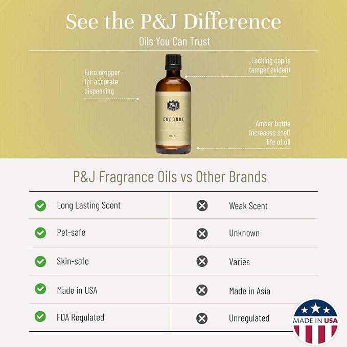 P&J Trading Fragrance Oil | Coconut Oil 100ml - Candle Scents for Candle Making, Freshie Scents, Soap Making Supplies, Diffuser Oil Scents
