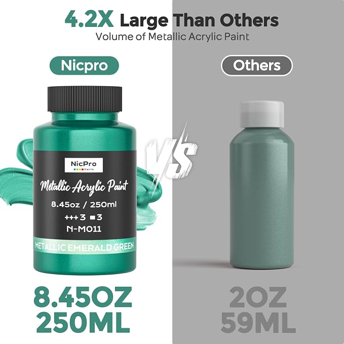 Nicpro Metallic Emerald Green Acrylic Paint, 8.45oz/250ml Craft Paints | Large, Non Toxic, Non Fading Pearlescent Paint for Metal, Wood, Clay, Canvas, Ceramic, Furniture, Handcrafts, Art Supplies