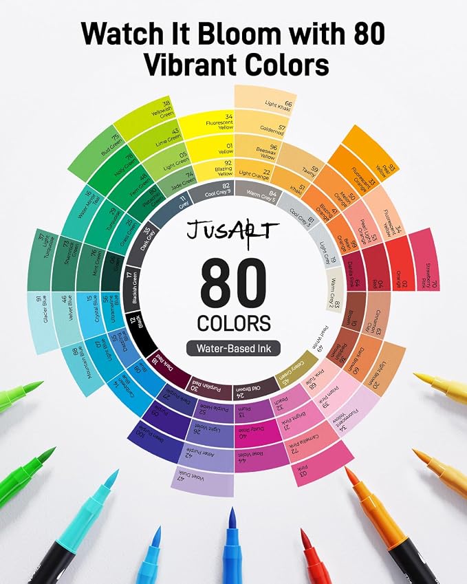 JusArt Markers for Adult Coloring Books No Bleeding 80 Colors | Dual Tip, Triangle Grip, Fine & Brush Tips, Water-Based, 33% More Ink, With 200gsm Coloring Book, Storage Case, 6 Spare Tips