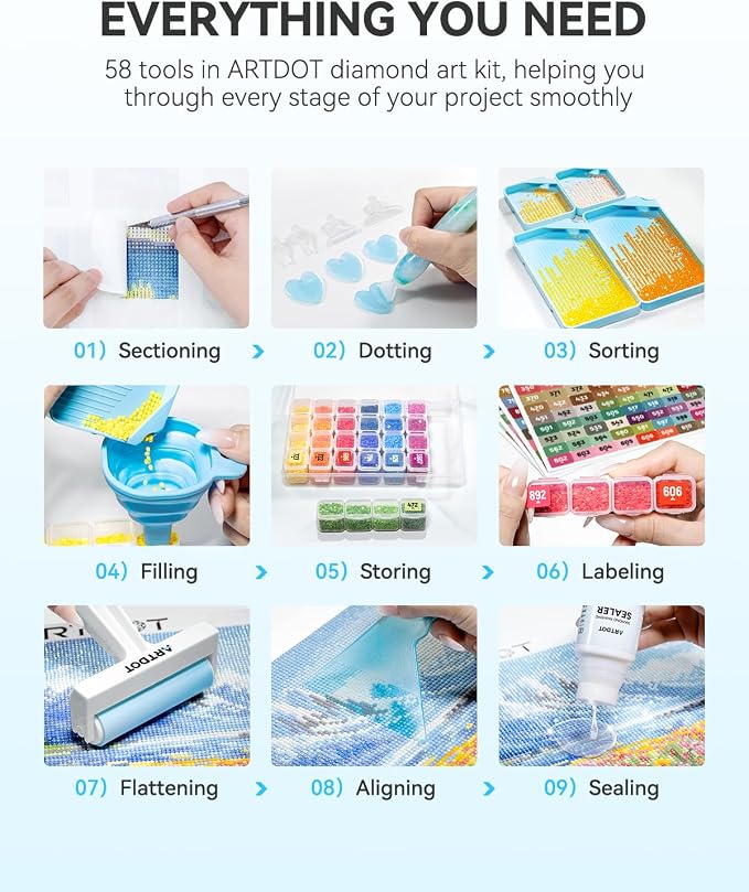 ARTDOT All-Inclusive Diamond Art Accessories Kits for Adults, Diamond Painting Tools with Bead Organizers and Storage Pens Sealer Roller Diamond Art Supplies for Beginners