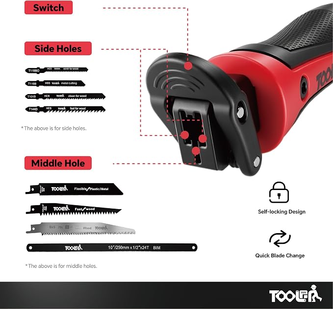 8-In-1 Multi Blades Hand Saw, Drywall, Hacksaw, Jab Saw & Wood Cutter Tool