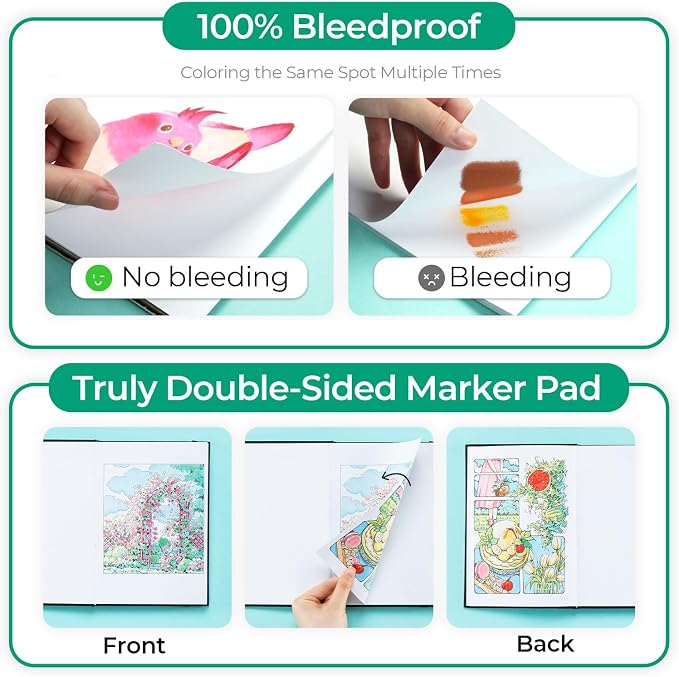 Ohuhu 5.5"x8.5" Double-Sided Bleedproof Marker Pad Art Sketchbook 60 Sheets | Small Sketch Book - 90 LB/150 GSM Smooth Drawing Paper - 60 Sheets/120 Pages -Hardcover Sketch Pad for Alcohol Markers Paints