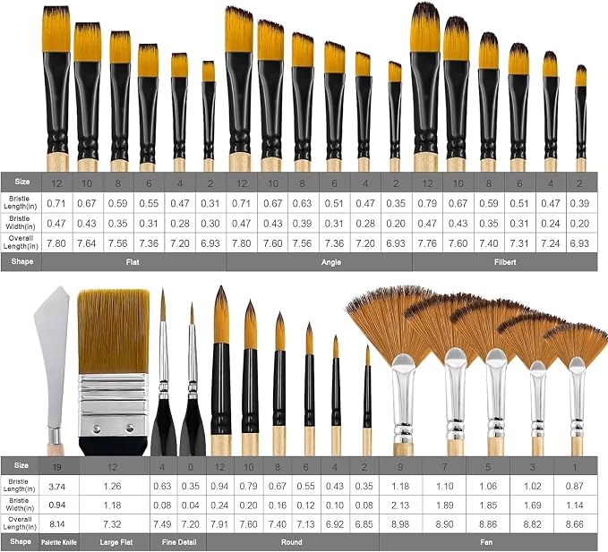 33 Pieces Paint Brush Set, Artist Series, Nylon Bristles with Round, Filbert, Flat, Fan, Angle, Detail Brush, Palette Knife,Suitable for Artists and Beginners for Acrylic Painting, Oil, Watercolor..