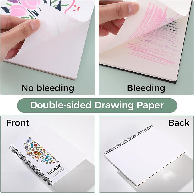 2 Pack Marker Paper Pad 7.6 × 10 in, Double-Sided, 200gsm Spiral