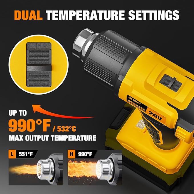 Cordless Heat Gun for DeWALT 20V MAX Battery, 7Pcs Nozzles&Scraper, LED Light, 350W Fast Heating Soldering Hot Air Gun, 2-Temp Setting Max 990℉(532℃), Heat gun for Shrink Tubing, Crafts (Tool Only)