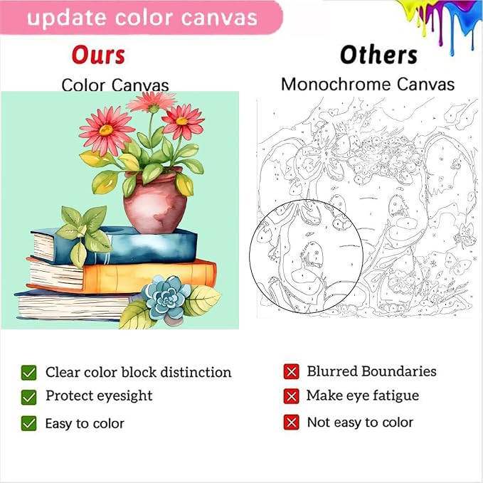 Fotasmua 4 Pack Framed Paint by Numbers for Adult, Book Paint by Numbers Kit for Adults Kids, DIY Flowers Plant Acrylic Painting on Canvas for Home Wall Art Decor 8 x 8 Inch