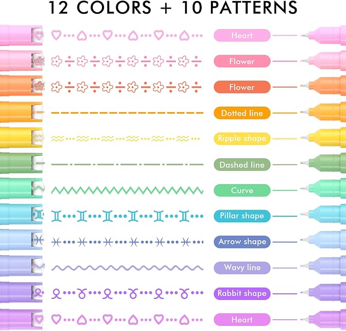12 Colored Curve Highlighter Pen Set, 10 Different Shapes Dual Tip Marker Highlighters for Journaling Drawing Note Taking,Curve Highlighter pens for Planner Scrapbook School Supplies