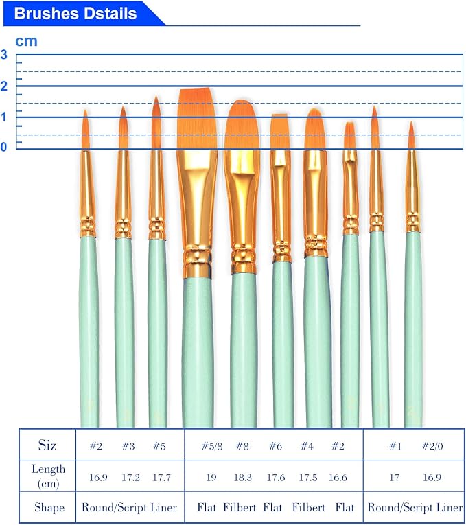 BOSOBO Paint Brushes Set, 10 Pack 100 Pcs Round Pointed Tip Paintbrushes Nylon Hair Artist Acrylic Paint Brushes for Acrylic Oil Watercolor, Face Nail Art, Miniature Detailing & Rock Painting, Green