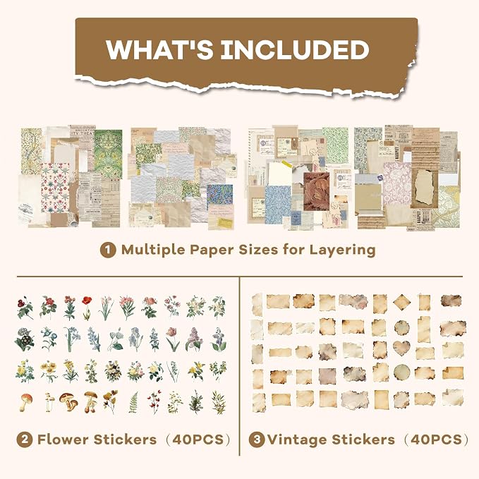 440PCS Vintage Scrapbook Supplies Kit – 360 Sheets Decorative Papers & 80Pcs Aesthetic Botanical Stickers, Retro Ephemera Pack for Journaling, Planners, DIY Collage
