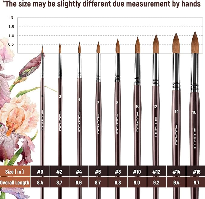 Sable Watercolor Brushes 9pcs Professional Superior Kolinsky Watercolor Paint Brushes for Artists Round Pointed Oval Wash for Watercolor Acrylics Gouache Inks Painting