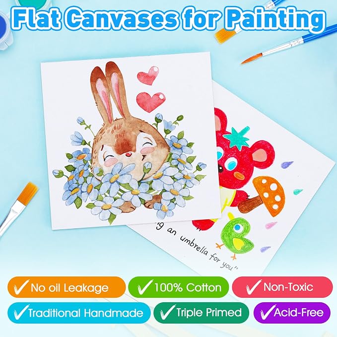 FUMILE 4x4 Mini Canvas for Painting, 20 Pack Small Canvases for Painting Primed Acid Free Canvas Boards for Painting for Beginners & Artist, Blank Canvas Panels for Classroom and Painting Parties.