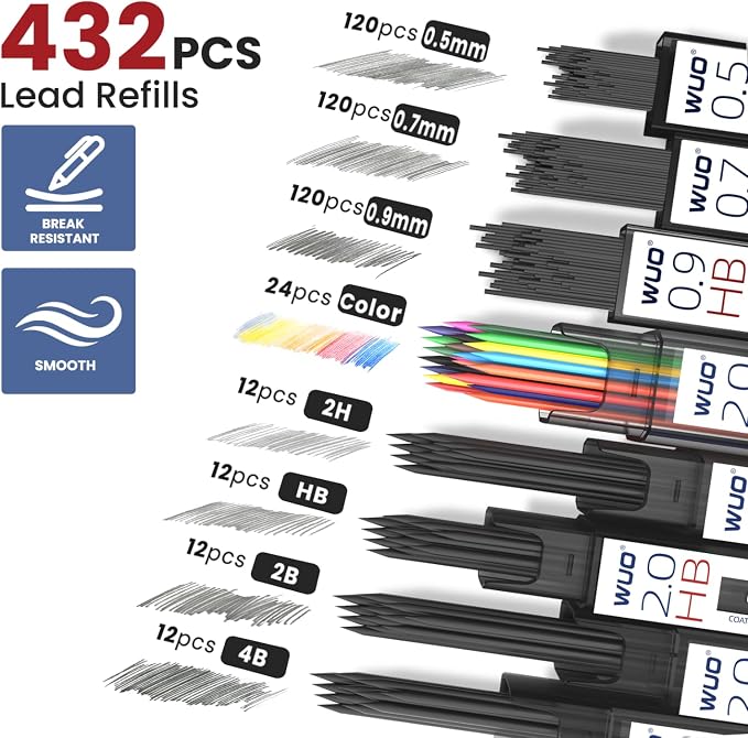 WUO Mechanical Pencil Set, 5 Pack Drafting Pencils 0.5/0.7/0.9/2.0/2.0mm