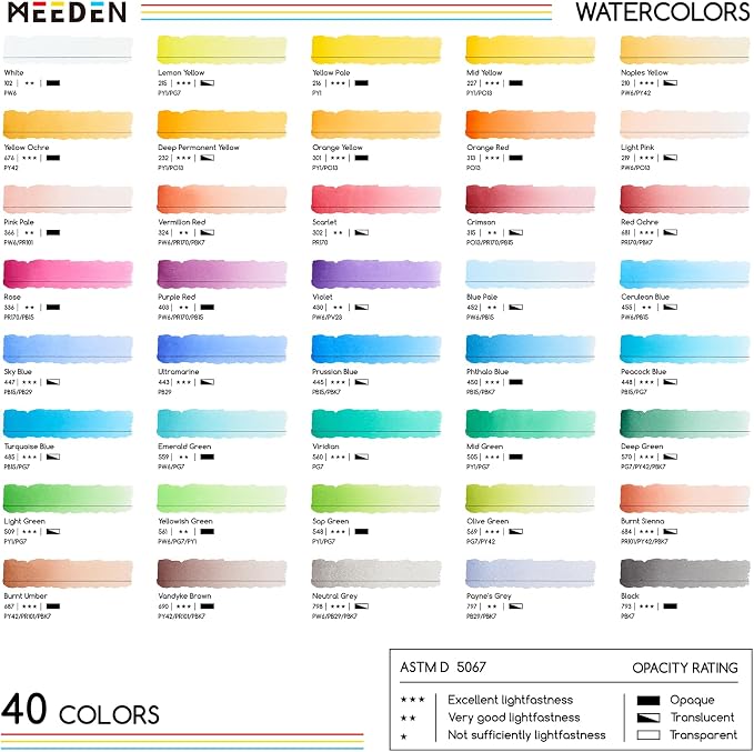 MEEDEN Professional Watercolor Paint Set: 40 Colors Semi-Moist Sets