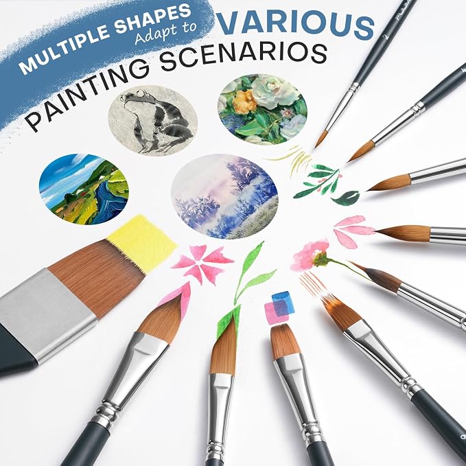 Fuumuui Watercolor Brush Set, 10Pcs Professional Soft Synthetic Hair Paint Brushes - Wide Flat, Dagger, Cat's Tongue, Extended Needle, Round, Grainer for Watercolor Gouache Inks Painting