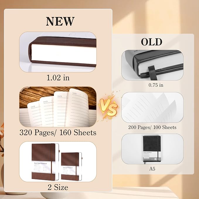 CAGIE Journal Notebook for Men Women Leather Journaling Diary Daily, Brown